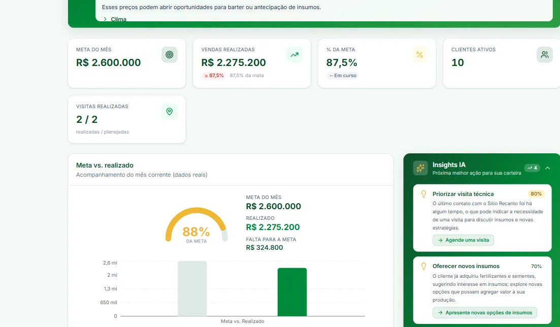 Portal do Vendedor, tela do JedIN AgroTech