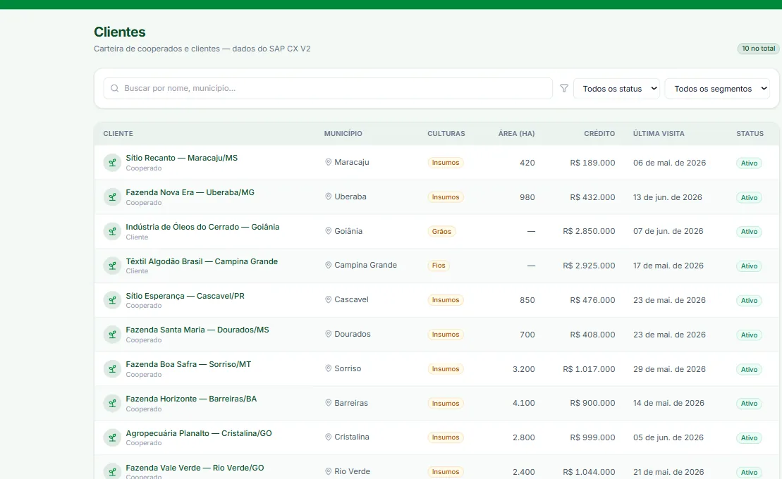 Gestão da cooperativa, tela do JedIN AgroTech