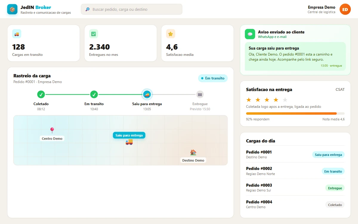 Central de rastreio e comunicação, tela do JedIN Broker