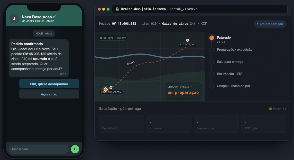 Consentimento para comunicação, tela do JedIN Broker